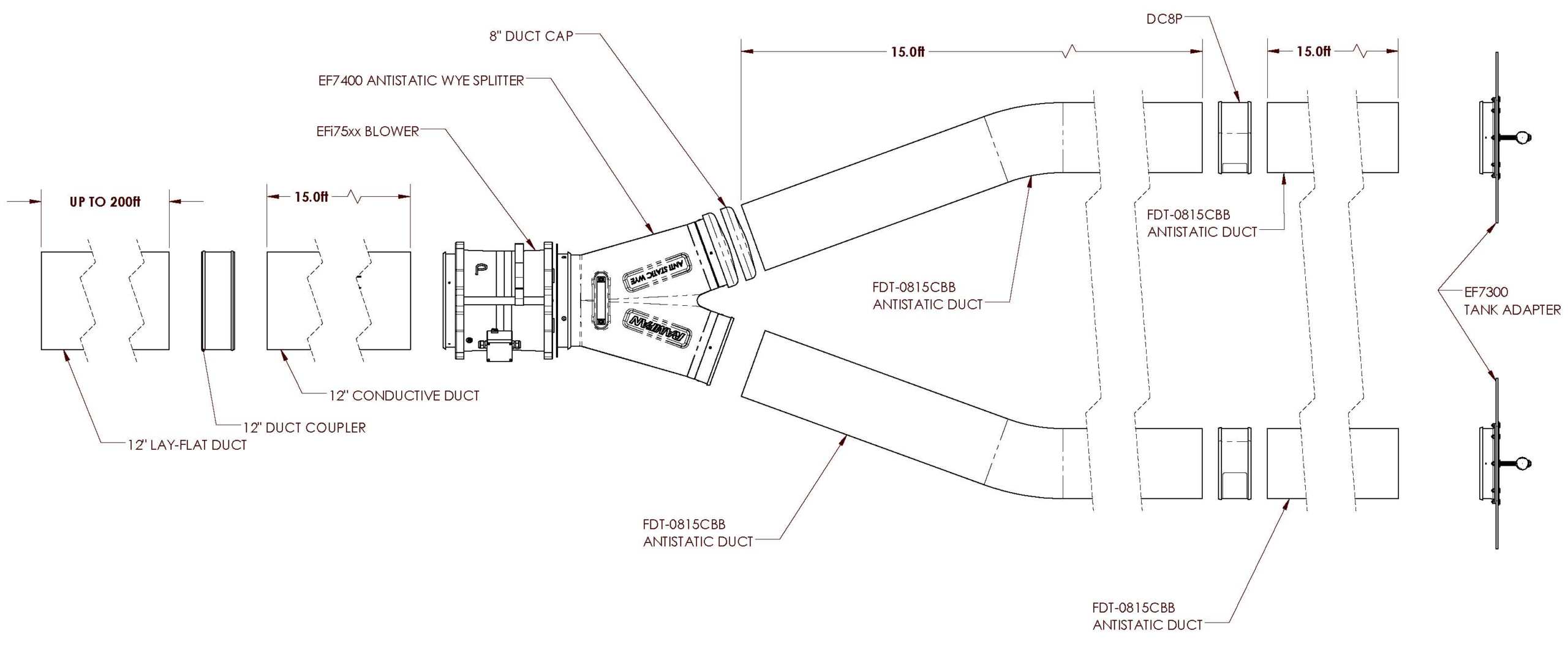 Diagrama de ensamble del sistema de ventilación EB7500WT mostrando conexiones de ductos y componentes