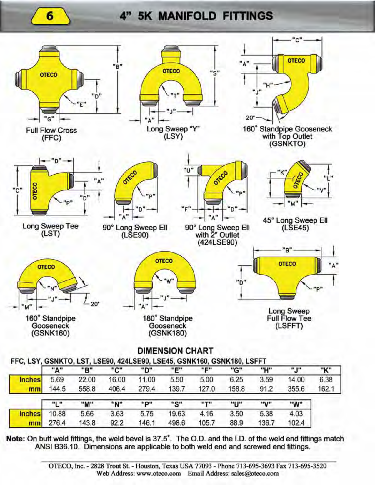 Diagrama de Dimensiones de Conexiones de Manifold 4 pulgadas 5K