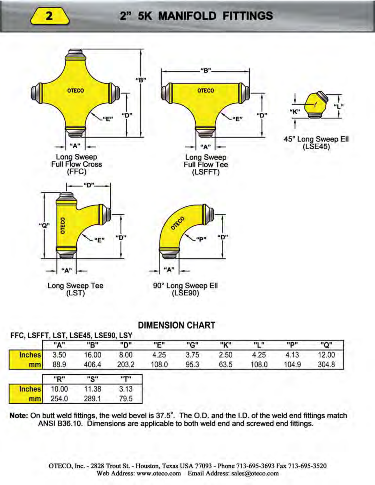 Diagrama de Dimensiones de Conexiones de Manifold 2 pulgadas 5K