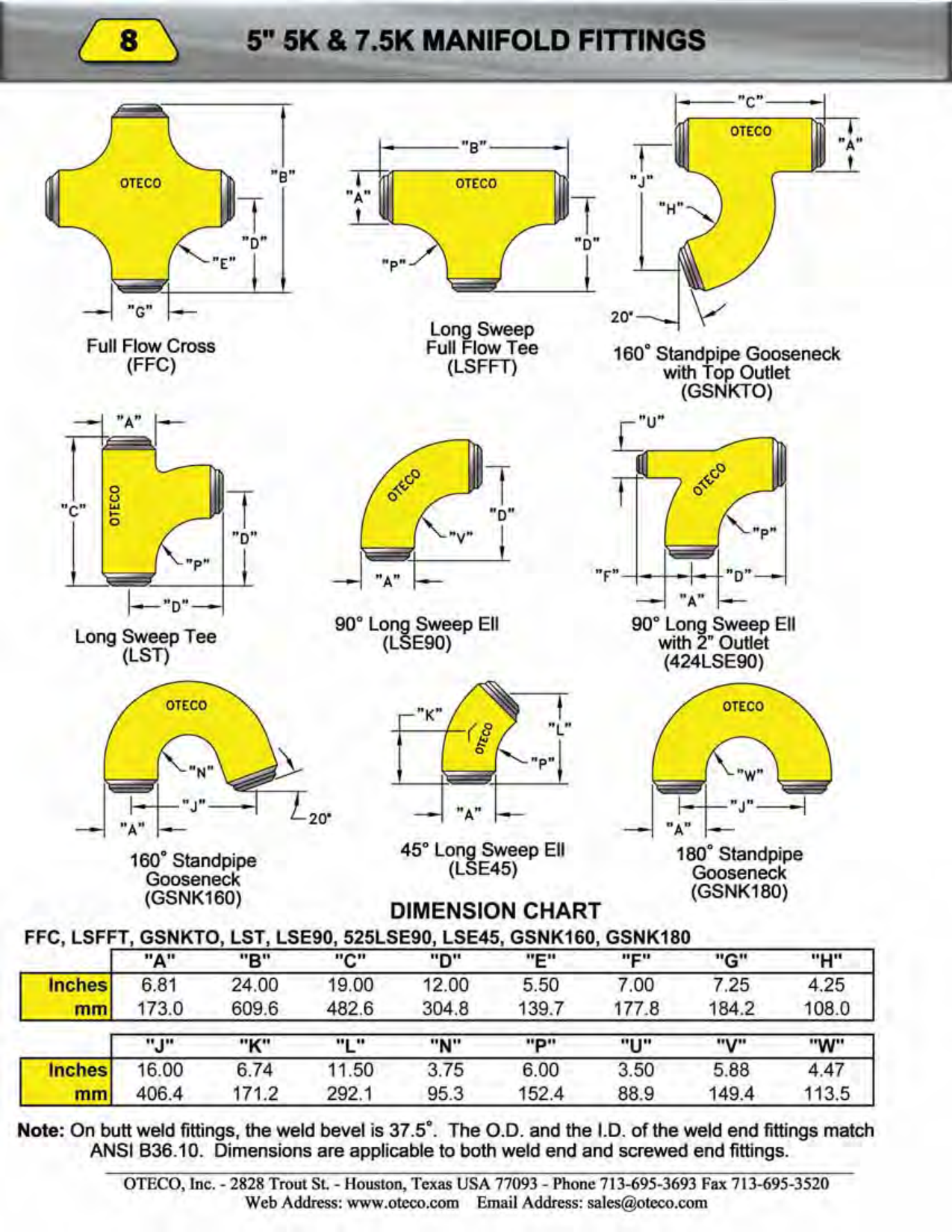Diagrama de Dimensiones de Conexiones de Manifold 5 pulgadas 5K y 7.5K